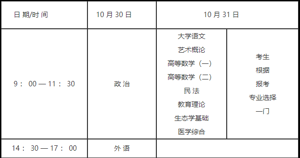 杭州成人高考考试时间