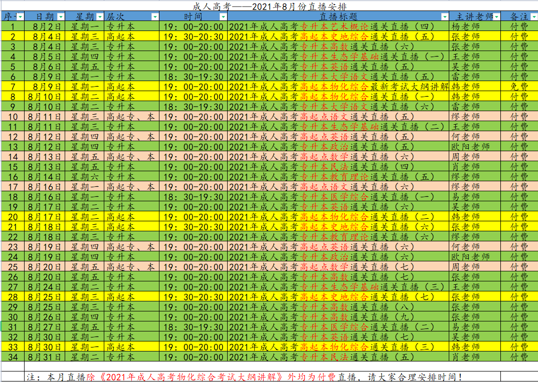2021年8月杭州成人高考直播课程安排(含免费课程)