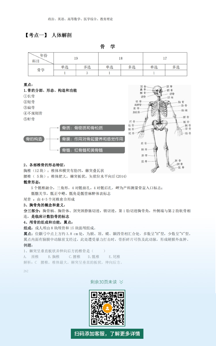 2021年杭州专升本成人高考复习资料：医学综合科目（电子版，可下载）